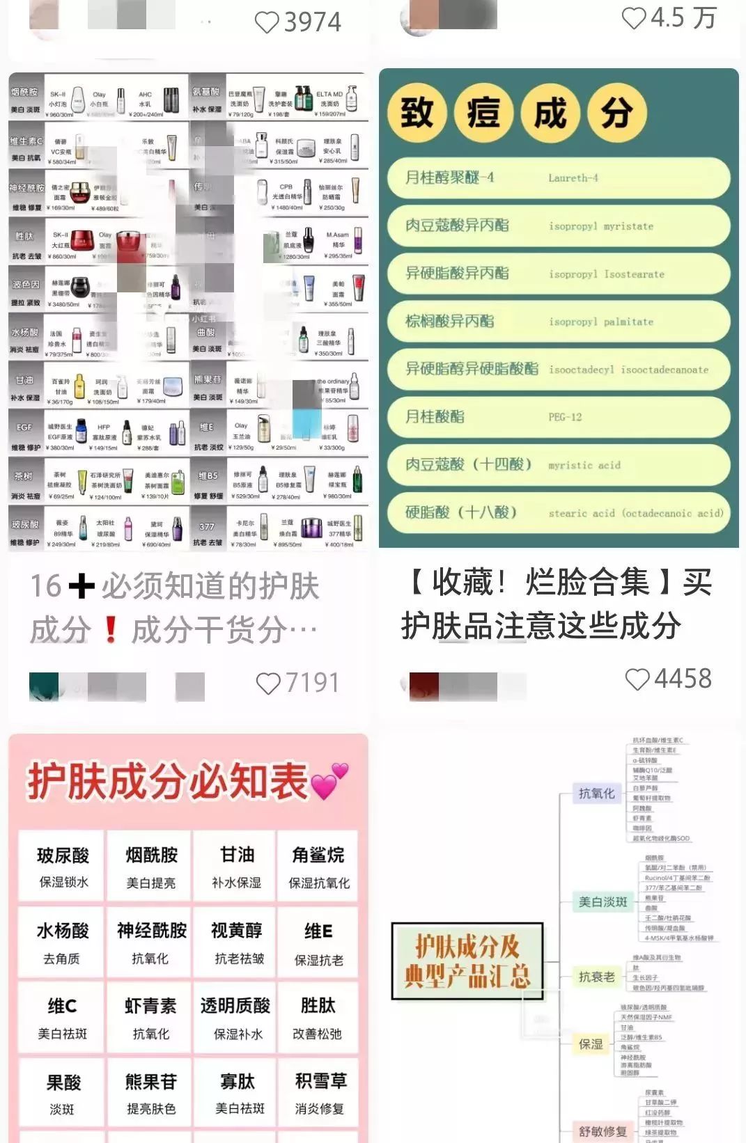 护肤品搭配公式,最佳成分护肤品搭配表