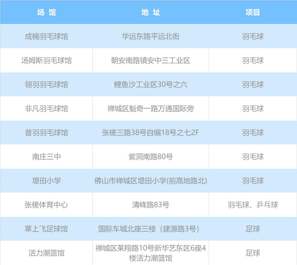 佛山羽毛球赛门票,佛山羽毛球场馆