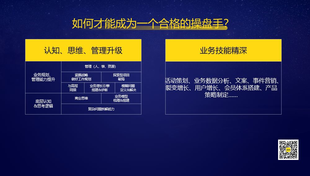 操盘手哪个工作最好,操盘手年薪百万