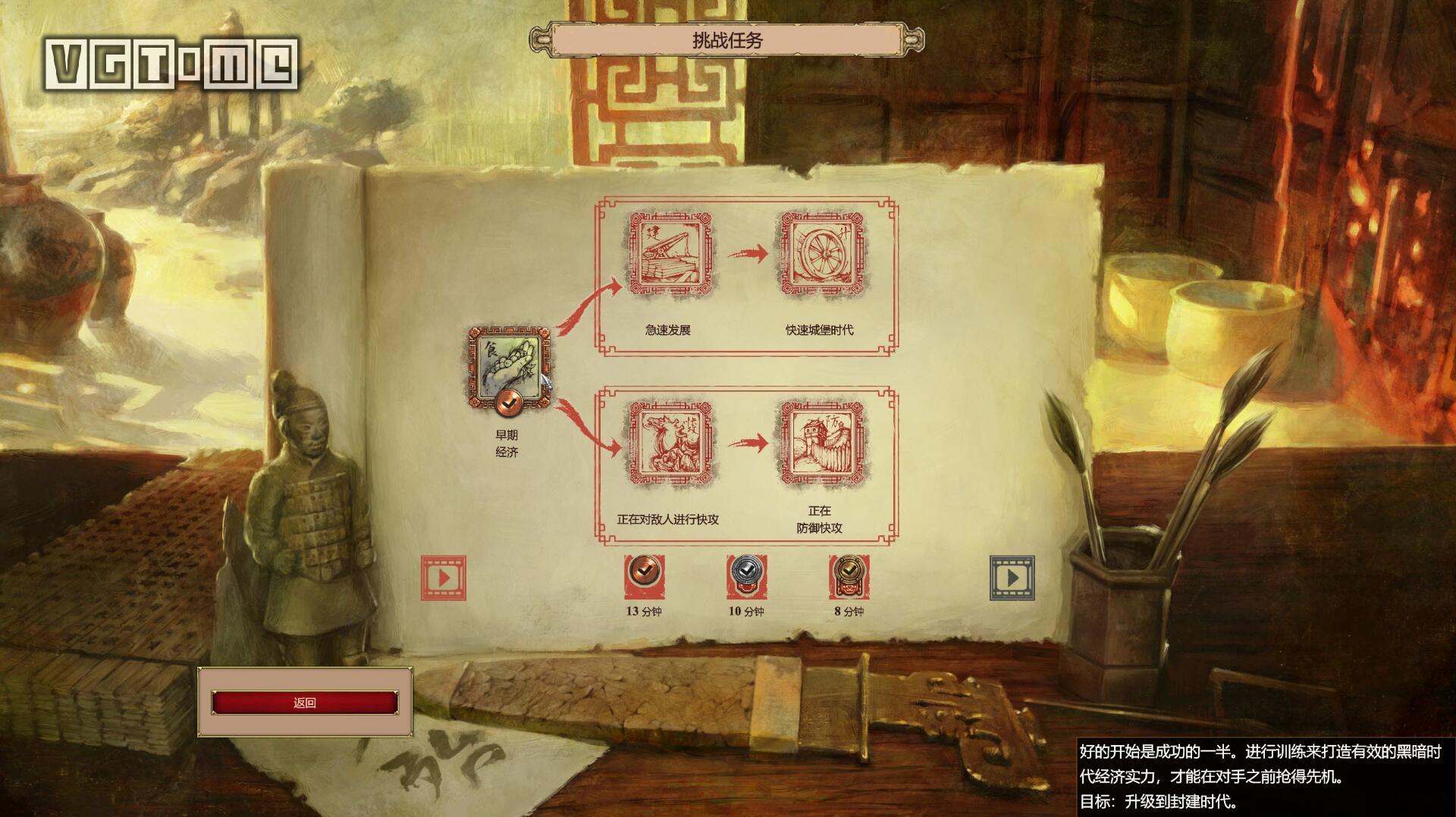 帝国时代2终极版图片,帝国时代2终极版最高难度