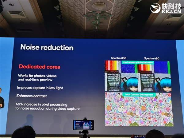 高通骁龙865还能再战三年,为什么高通骁龙865那么厉害