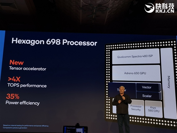 高通骁龙865还能再战三年,为什么高通骁龙865那么厉害