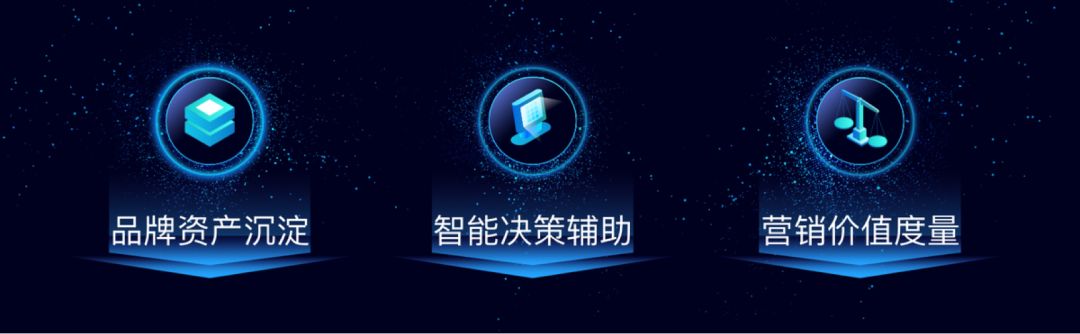 重磅产品发展趋势,2022年新消费品牌趋势预判