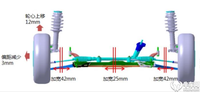对比竞品是否有优势？体验2020款VV6音响及NVH表现