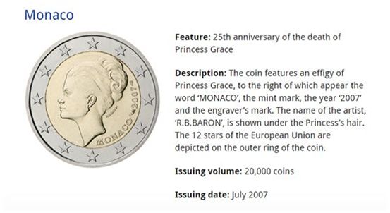 赶紧回家翻翻抽屉,这些硬币最高竟值1.5万欧