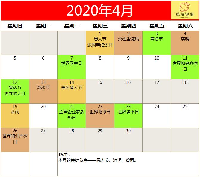 2022全年营销日历火热出炉,下半年营销日历