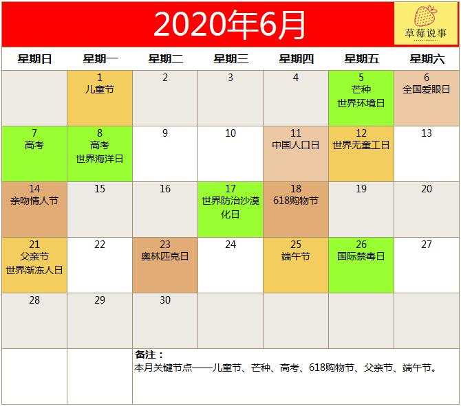 2022全年营销日历火热出炉,下半年营销日历