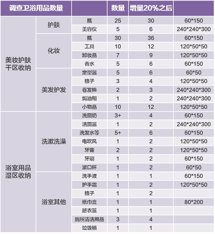 什么样的房子才能俘获女人的心,女人真的需要一个属于自己的房子