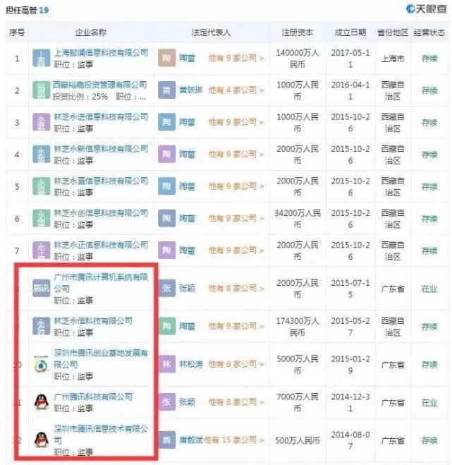 颠覆QQ，干掉微信？腾讯APP“朋友”内测中