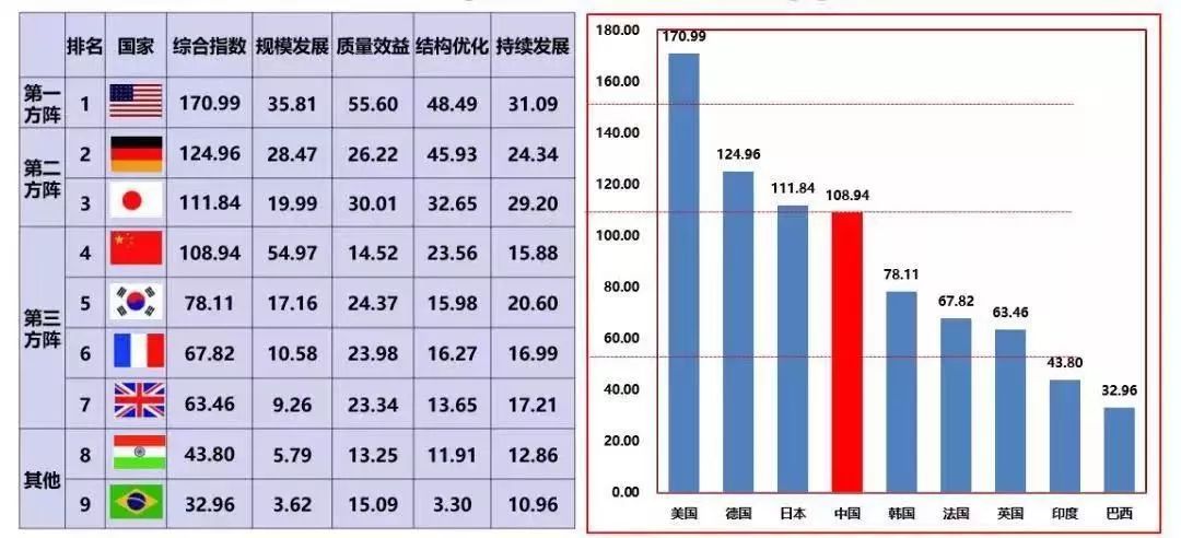 阿里巴巴带动物流业,阿里巴巴让外贸生意不难做
