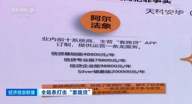 借1500元两个月还50多万套路贷,借了套路贷16万6个月还了27万