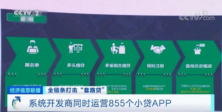 借1500元两个月还50多万套路贷,借了套路贷16万6个月还了27万