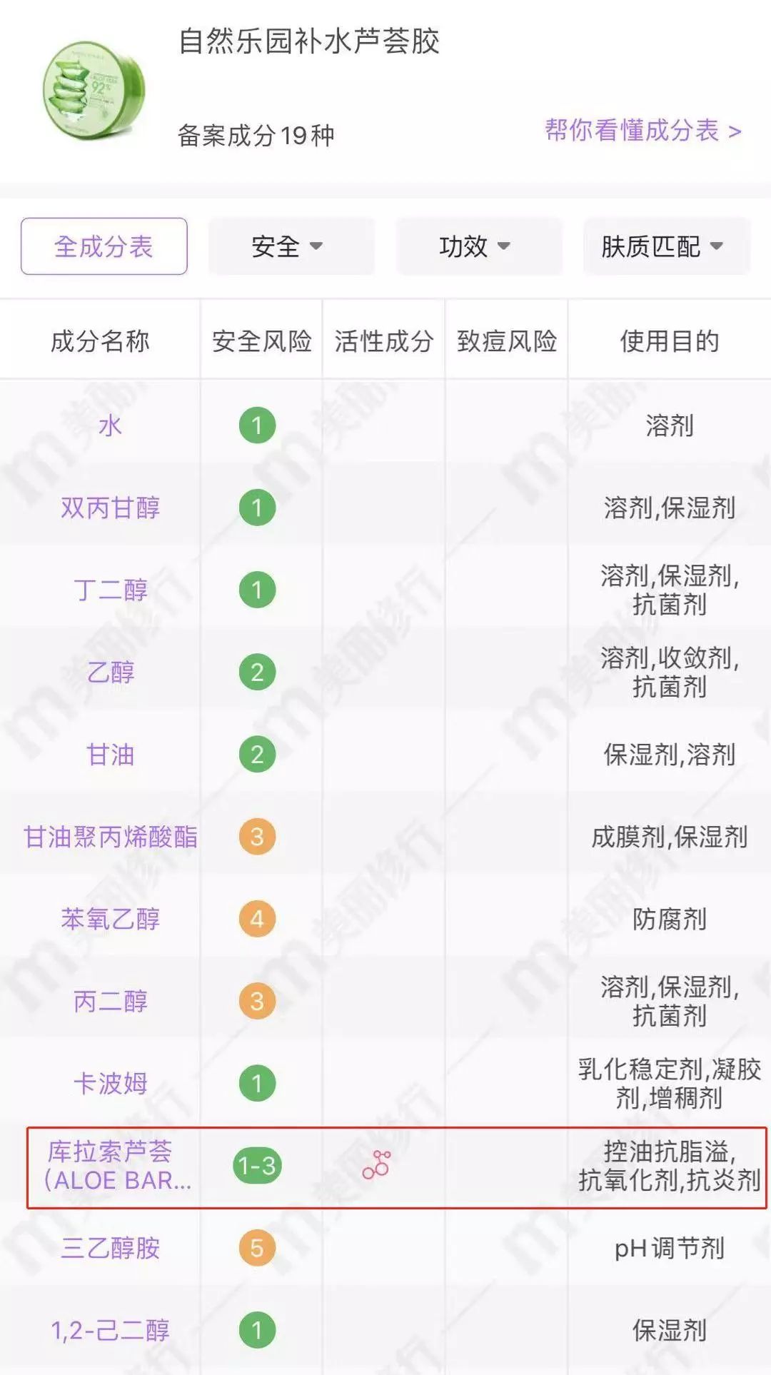 踩雷韩国护肤品吐槽,踩雷单品吐槽