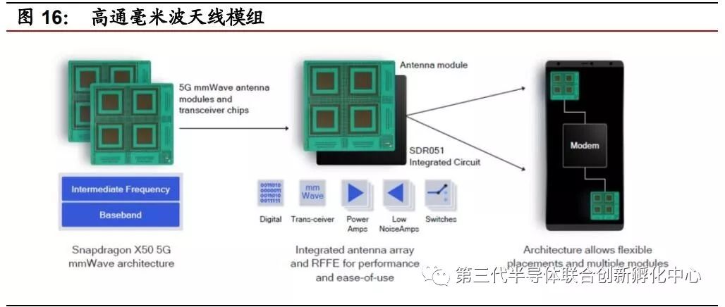 博通有收购软件吗,博通收购哪些公司