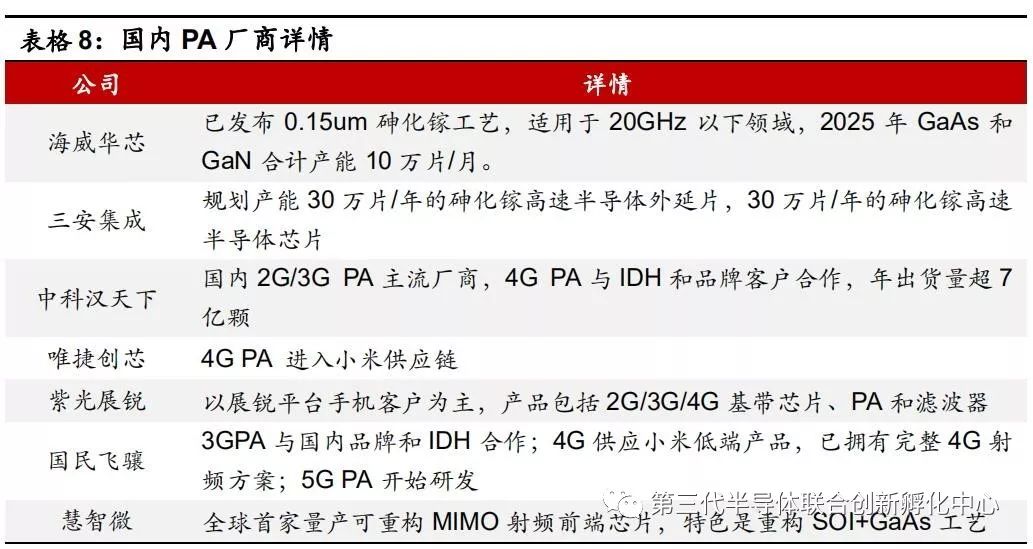 博通有收购软件吗,博通收购哪些公司