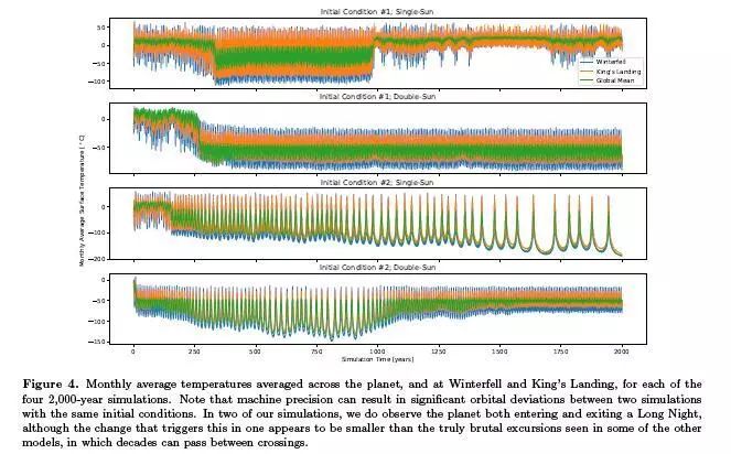 物理不好学了物理专业会怎么样,物理专业真的没出路吗