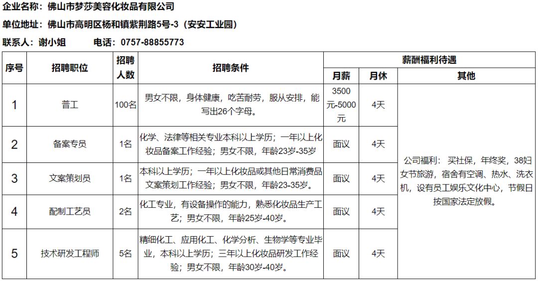 店长、策划、工艺员…高明最新“笋”工上线！有社保、福利好