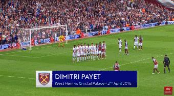 天空体育票选历史最佳球员,天空体育英超投票