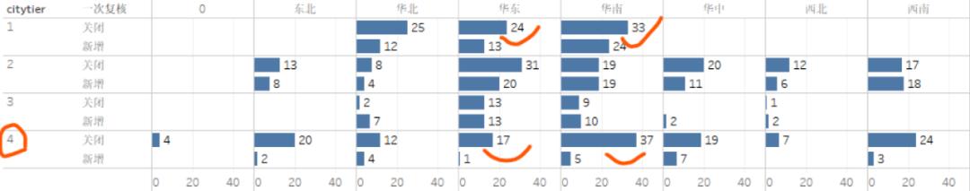 个人有项目如何招商最好的方法,找加盟项目的技巧有哪些
