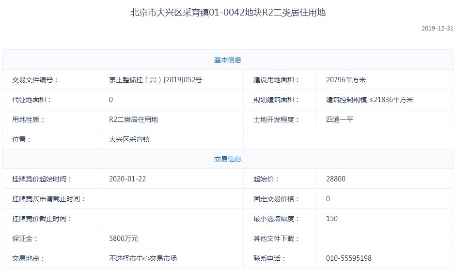 海淀挂牌两宗住宅用地,北京国土局挂出6宗住宅用地