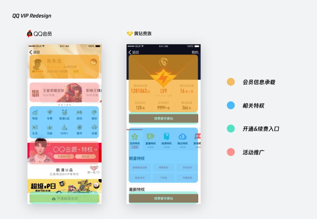 如何让qqvip升级,局破