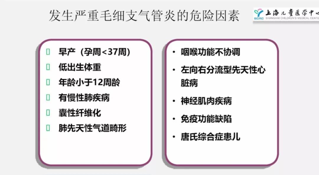 婴幼儿喘息,婴幼儿喘息是肾不好吗