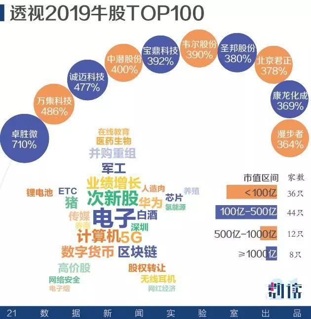 盘点捡到宝运气爆棚,捡到的第100件宝物
