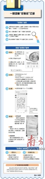 反催收什么意思,逾期催收怎么举报