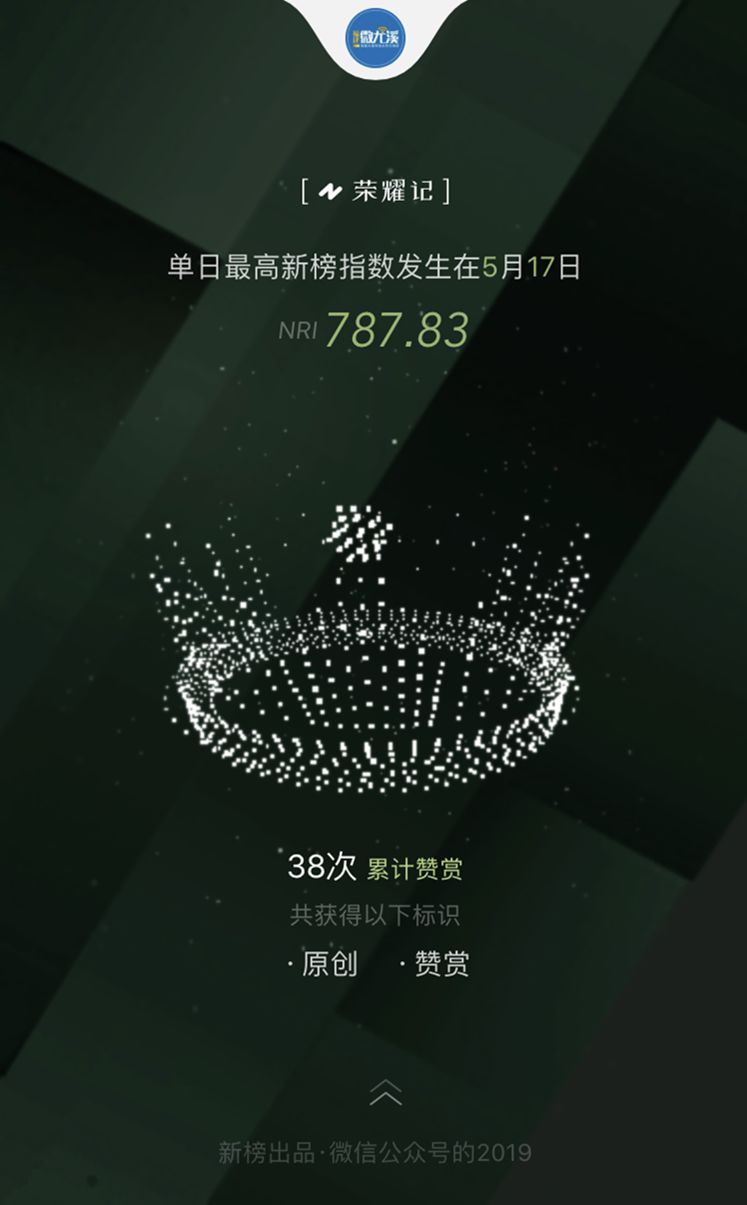 「惊呆」价值竟达2200多万！尤溪这个“宝贝”太火了！很多人都在看……