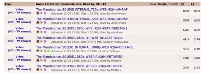 娣樼エ绁ㄥ彂灞曞彶,娣樼浠锋牸