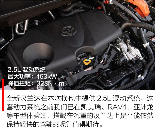 值得花大价钱换车吗,这一代的汉兰达值得买吗