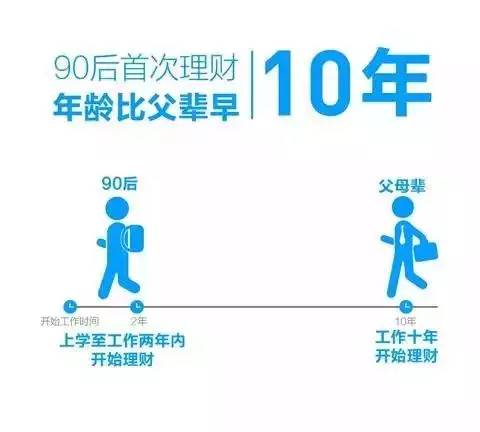 年度账单晒出来好吗,晒年度账单10亿