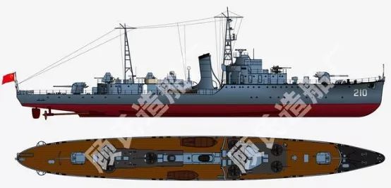 台湾海军vs大陆海军对比表,台湾海军和大陆的海军对比