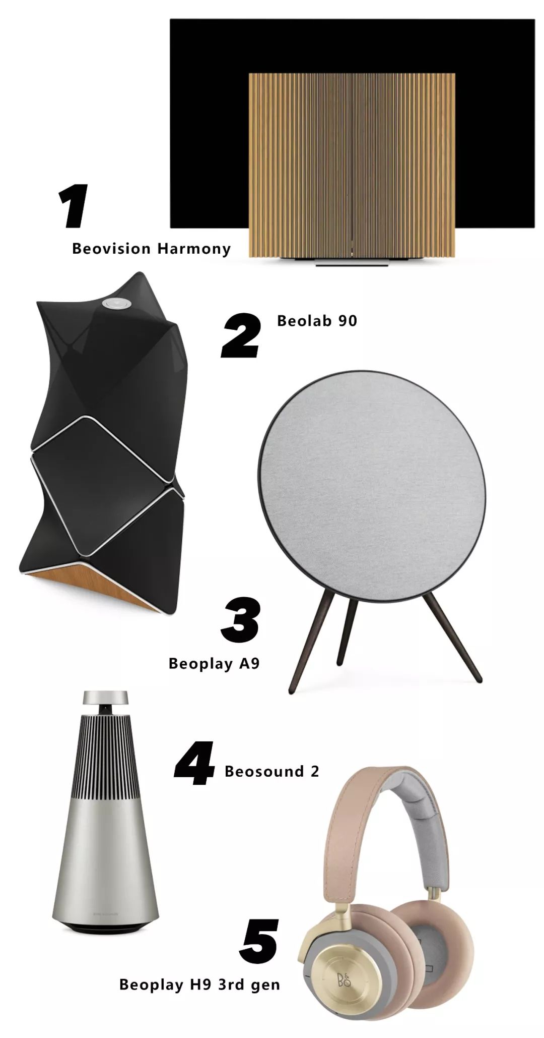 探访BO总部，网红博主的音响是怎么做的？