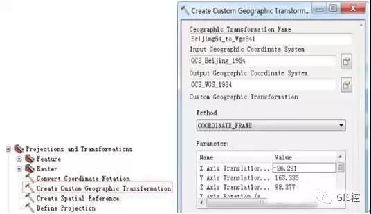 2000坐标系怎么校正,怎么从无到有建立2000坐标系