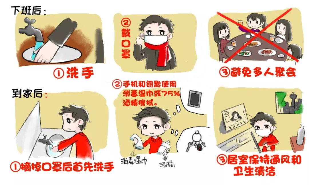 漫画新型冠状病毒肺炎十大症状,如何预防新型冠状病毒肺炎的漫画