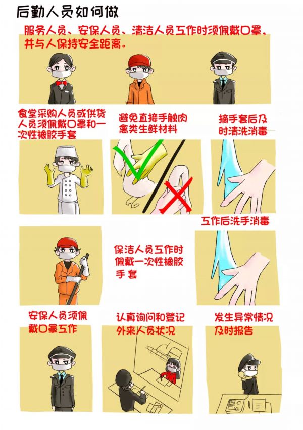 关于新型冠状病毒的简单漫画,新型冠状肺炎动态漫画