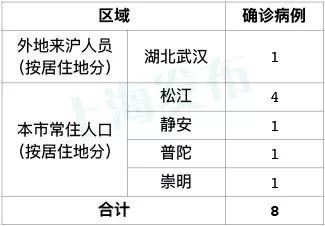 新冠病毒下水道气溶胶传播,新冠病毒污水粪便传播