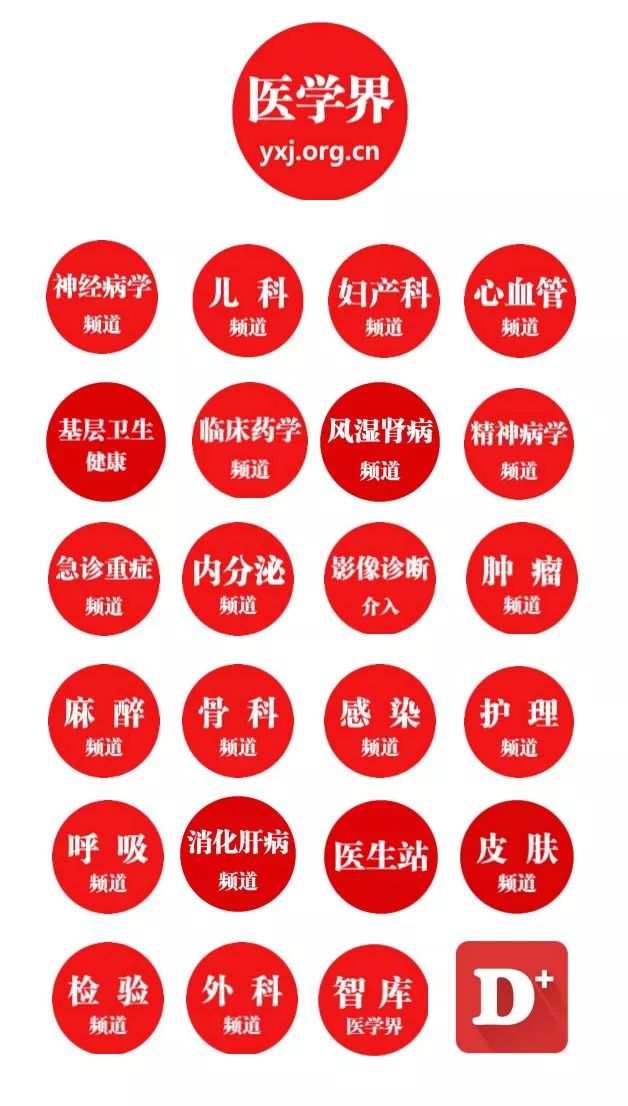 皮肤科医生注意！华西博士当主编的“医学界皮肤频道”上线了