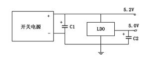 纹波和噪声和谐波的区别,干货科普解密
