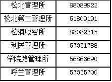 燃气缴费是否必须到缴费点,燃气缴费可以找物业吗