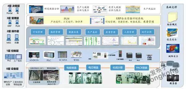 CAIMRS2020评选揭晓｜优秀服务之智造示范奖