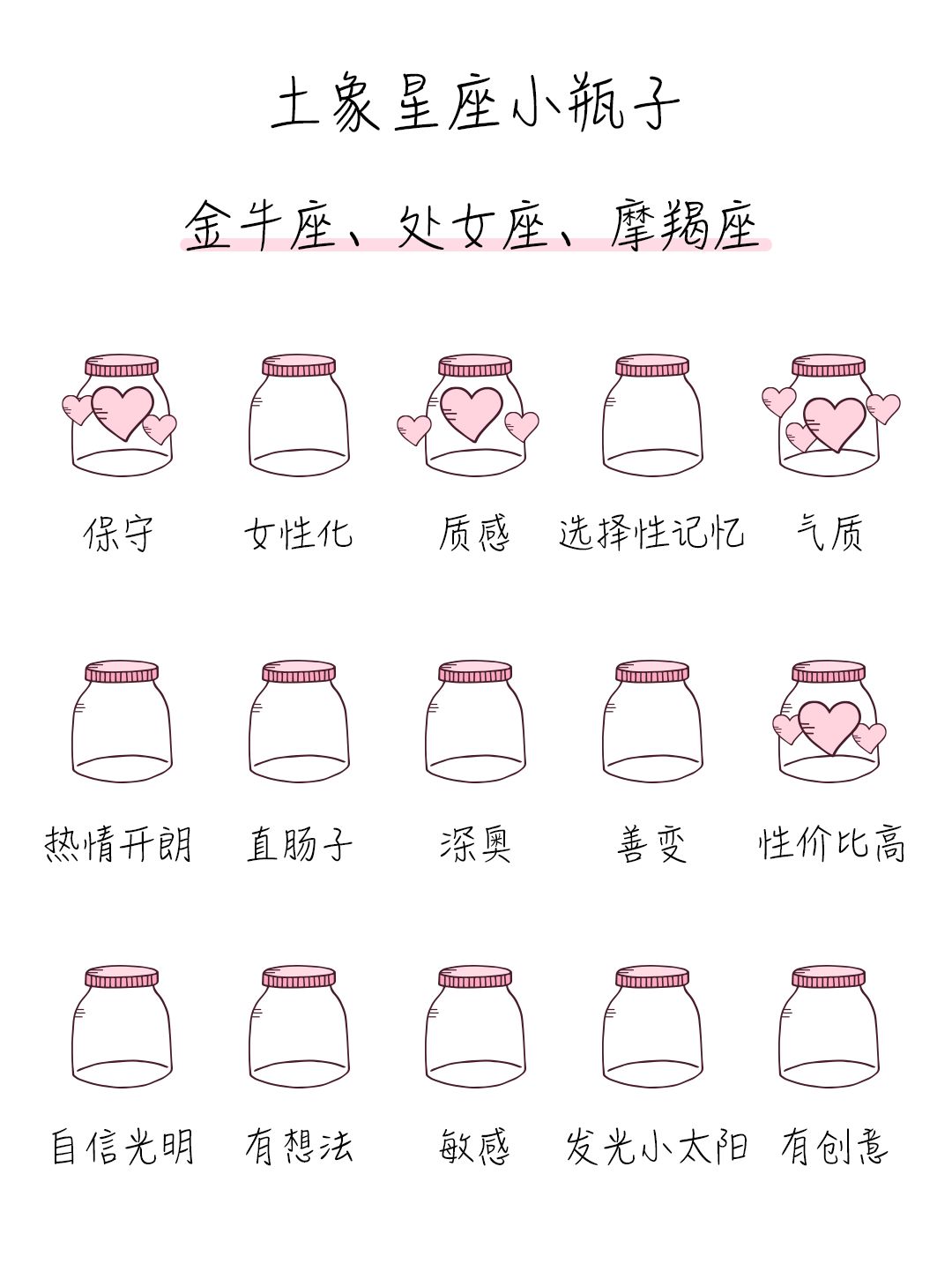 2022秋款外套第一名,2020最特别的一件衣服