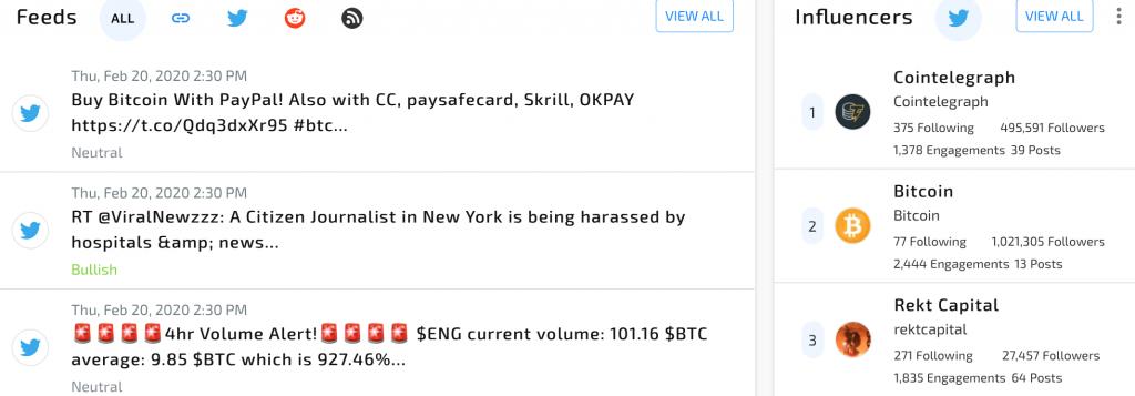 数字货币入门基础知识1-30集,数字货币恐惧与贪婪指数查询