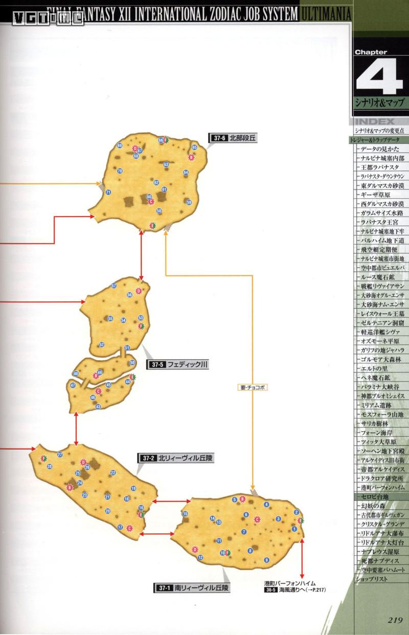 最终幻想12黄道年代全招式获取,最终幻想12黄道时代作战布局
