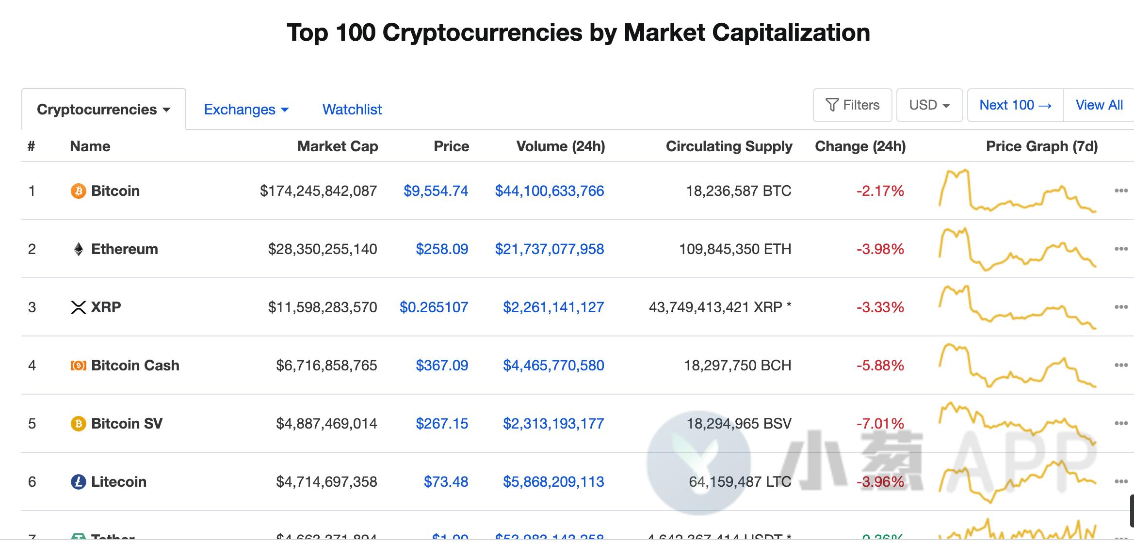 2月5日的新闻早报,2月20日新闻早报