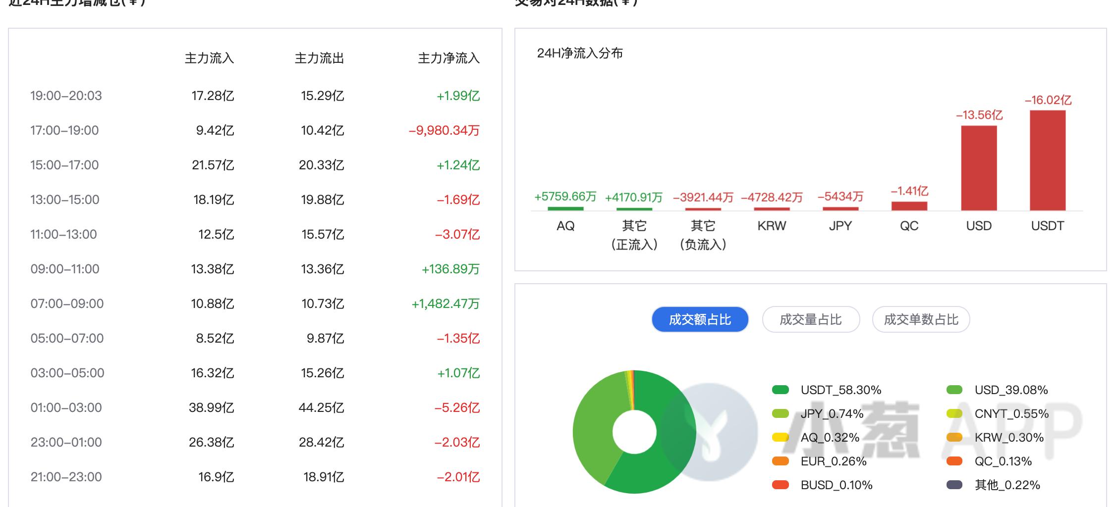 2月5日的新闻早报,2月20日新闻早报