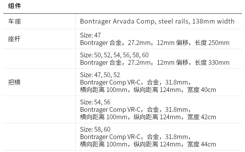 铝合金公路车还值得买吗,公路车买顶级铝还是入门碳
