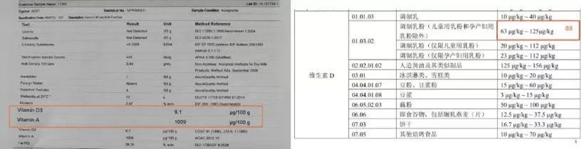 奶粉vd成分,添加vd的奶粉更好吸收钙吗