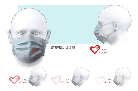 抗疫先锋评选活动,山东抗疫先锋评选